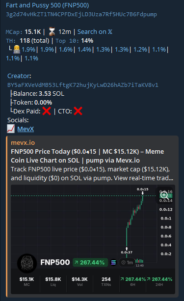 TerryKathe16878's tweet photo. Jumped into #FNP500 early and watched the structure play out.
Money flow is still here, trend remains intact.
Checked the data on https://t.co/7QkT6xavJE — signals suggest more upside ahead.
Staying in while the growth story continues. 📈
Join:https://t.co/rW5zK8YYHZ https://t.co/HdMZug7NZ9