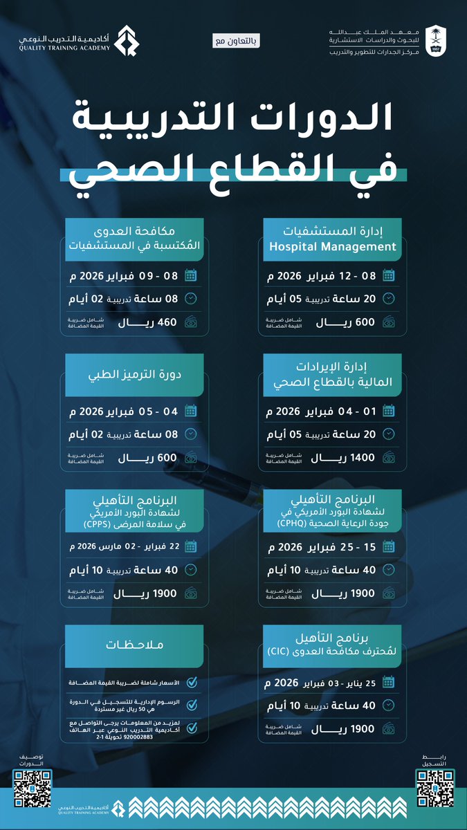 ksucttc's tweet photo. يُعلن مركز الجدارات للتطوير والتدريب بـ #جامعة_الملك_سعود  عن بدء التسجيل في الدورات التدريبية في ( القطاع الصحّي ) وذلك بالتعاون مع " أكاديمية التدريب النوعي " وللإطلاع على تفاصيل الدورات والتسجيل فضلاً زيارة الرابط المرفق : https://t.co/K2oi1Co6vP https://t.co/o9Cp7DoFWR