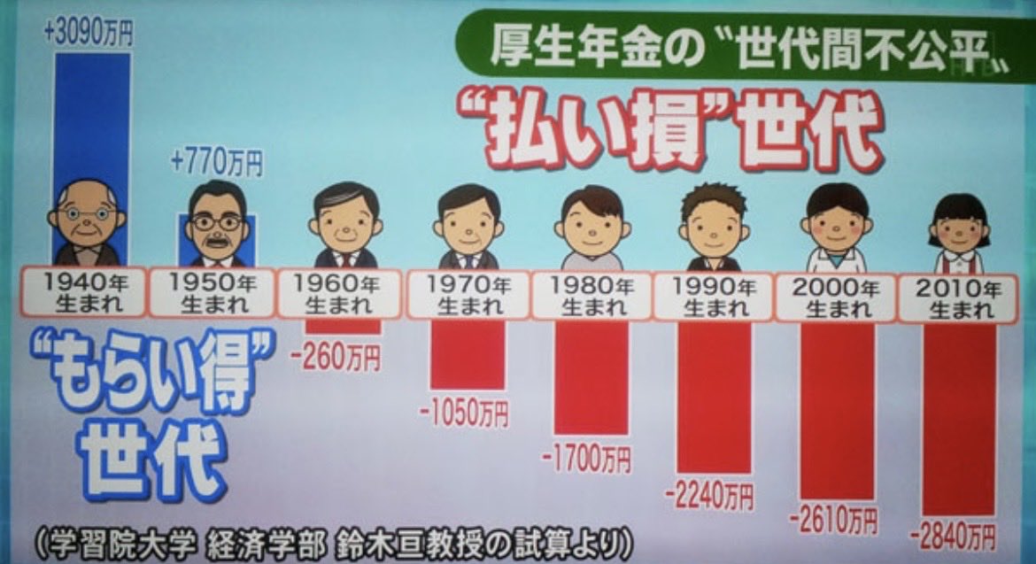 うわぁぁぁぁぁぁぁぁぁぁ