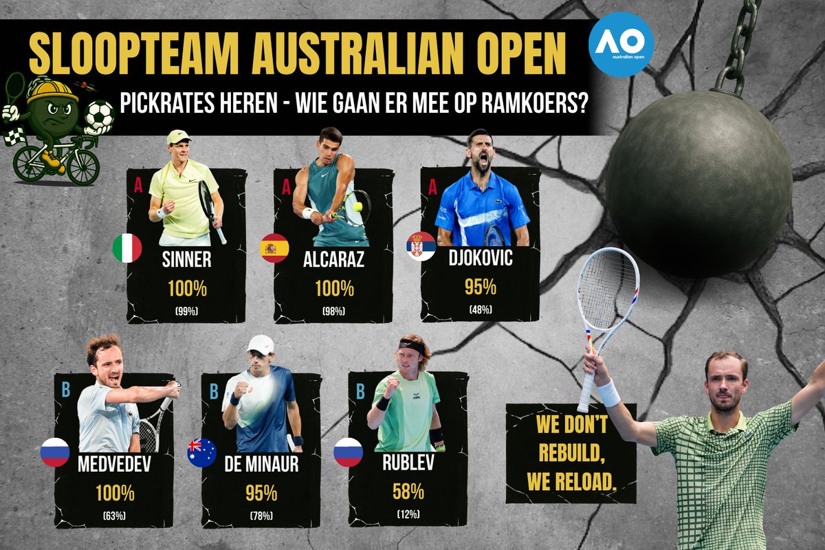 De Sloopkogels 💣 tweet media