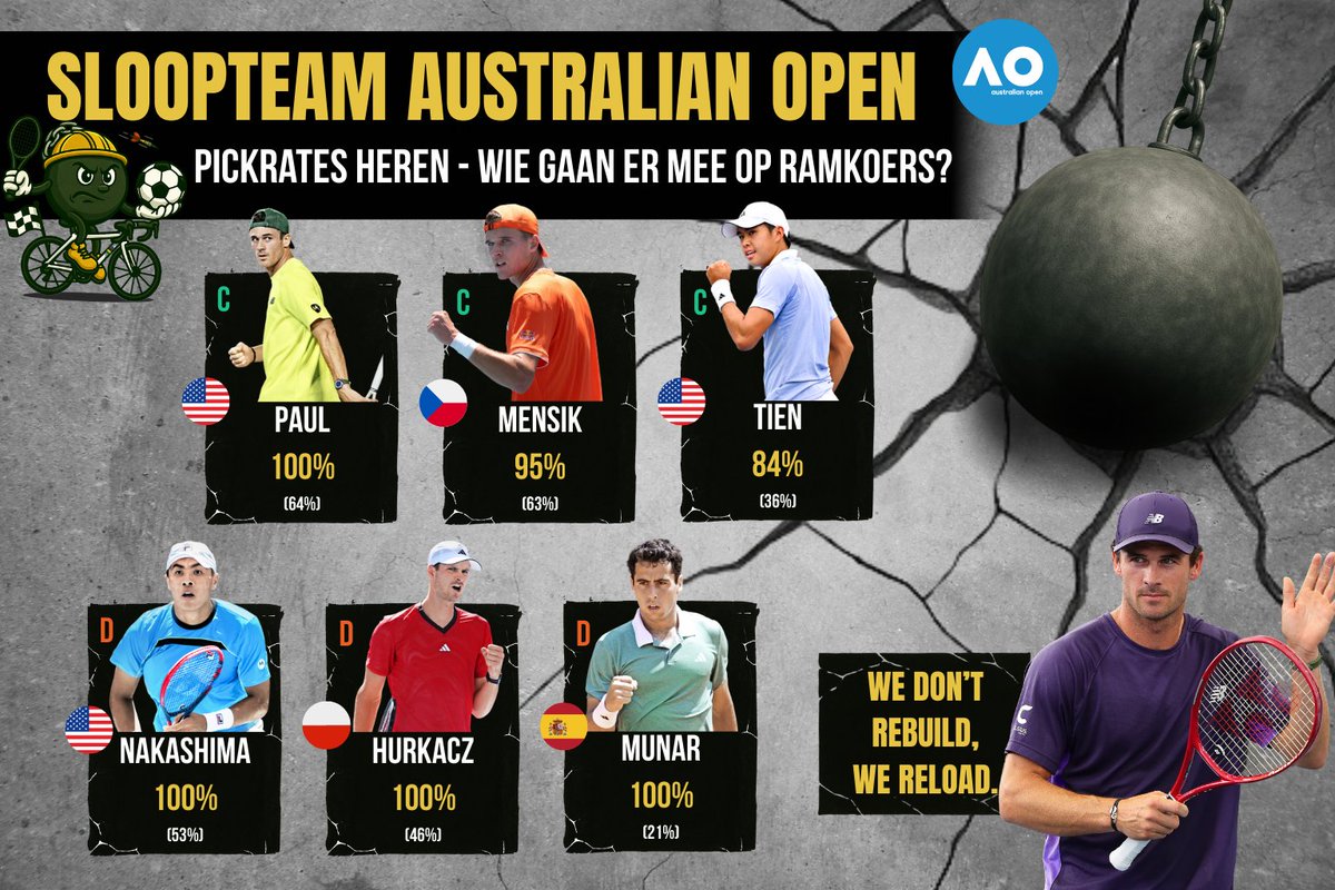 De Sloopkogels 💣 tweet media