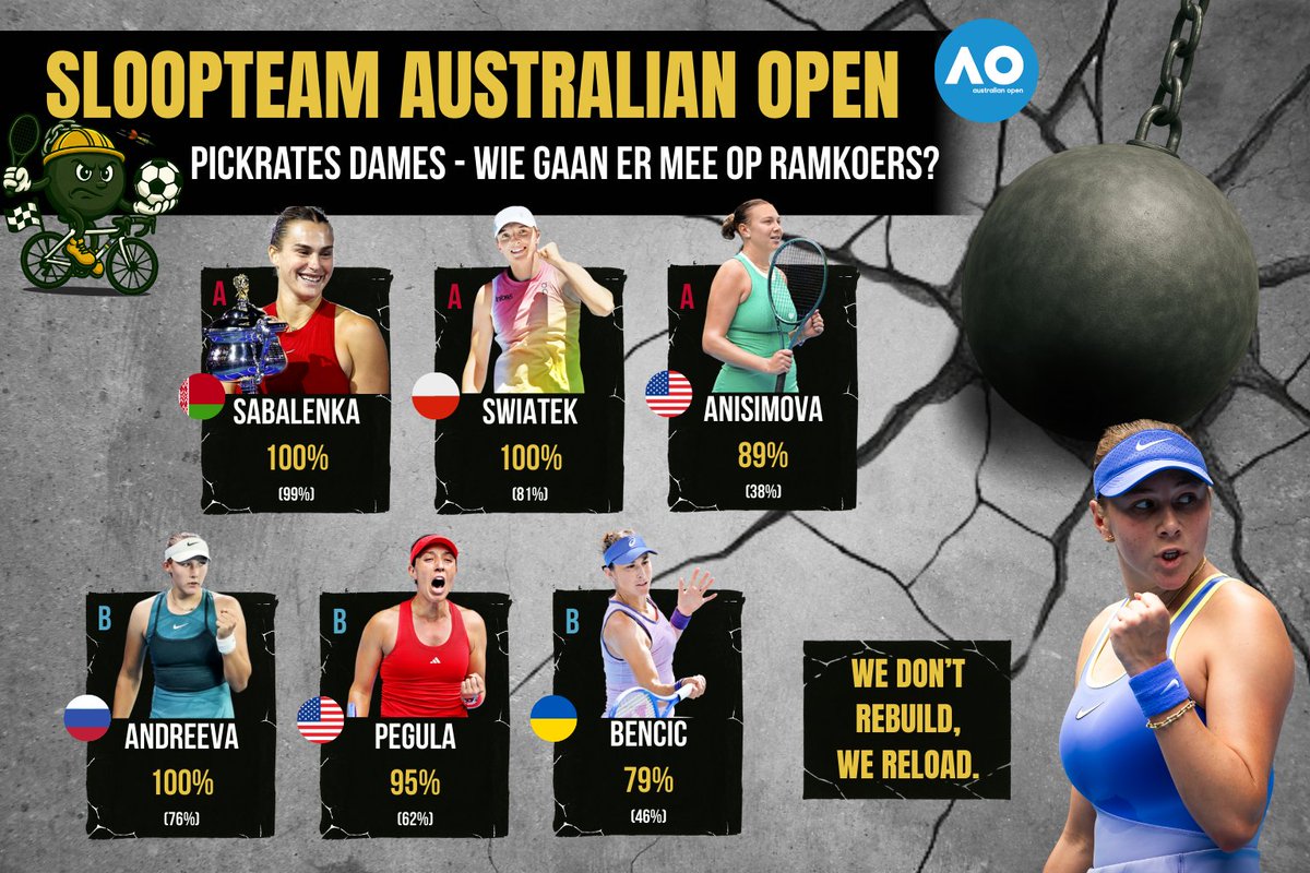 De Sloopkogels 💣 tweet media