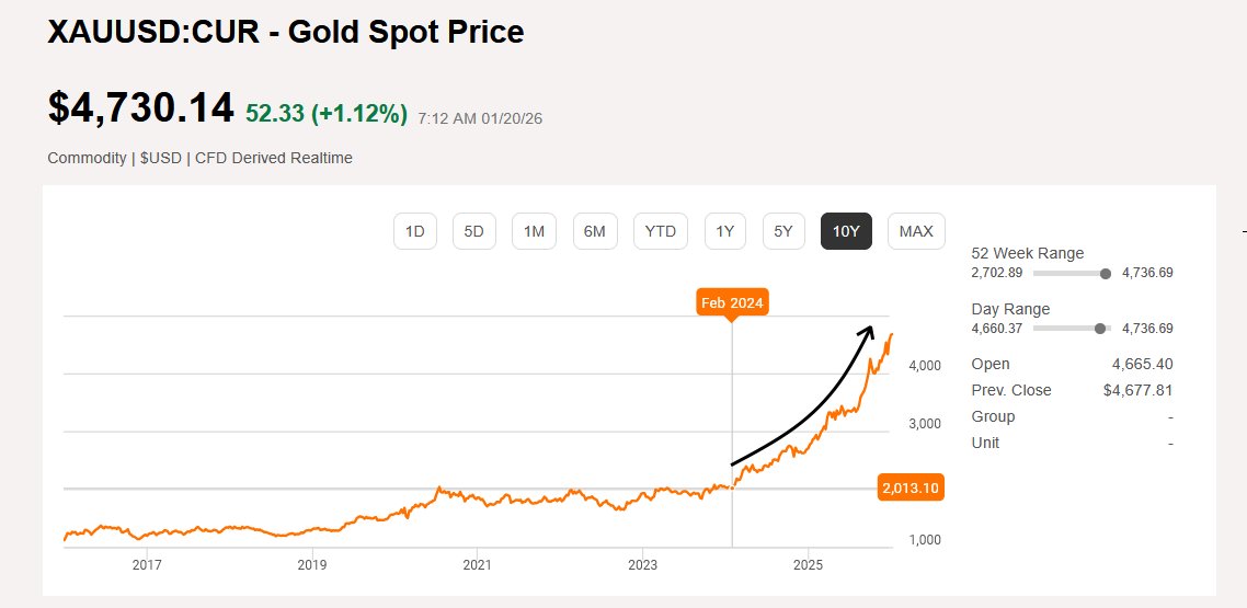 Yoel Minkoff tweet media