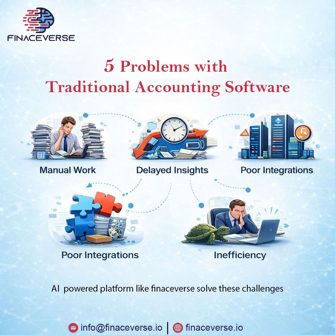 Finace Group tweet media