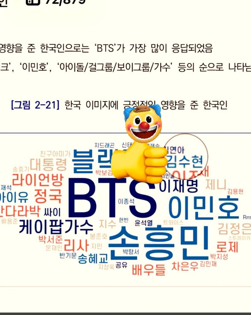 coolingmenthol2's tweet image. @mcstkorea you're treating visualization as a verdit of world.  Now we understood PR can make a controversial figure with p*dophila allegations look bigger in a cloud, which is why Kim Soohyun’s name could appear prominently despite backlash,brand losses and project cancellations