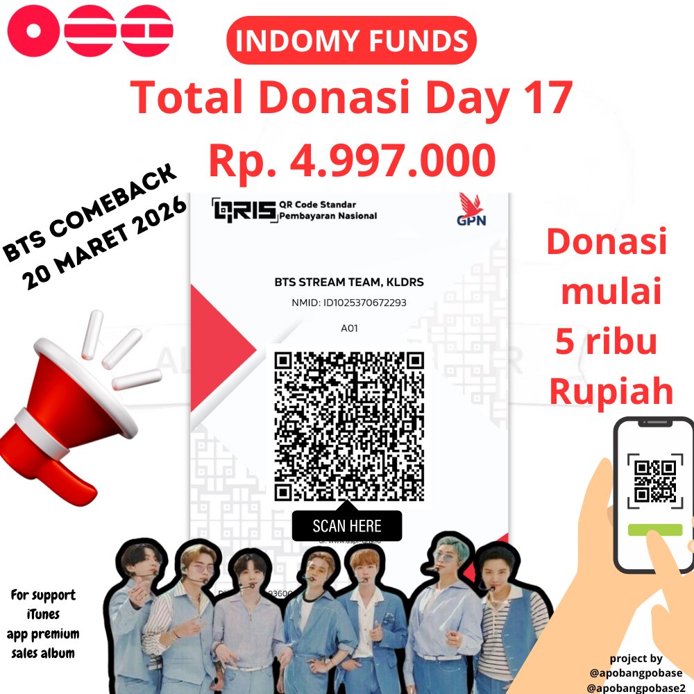 apobangpobase's tweet image. ❗️[UPDATE DONASI BTS COMEBACK &amp;amp; ALBUM] DAY 17

Indomy! Berikut total sementara donasi untuk BTS comeback &amp;amp; Album.

Donasi ini akan terus dibuka sampai perilisan nanti.

🔗docs.google.com/forms/d/e/1FAI…

Tolong sebarkan donasi ini ke semua platform kalian my, terimakasih💜…
