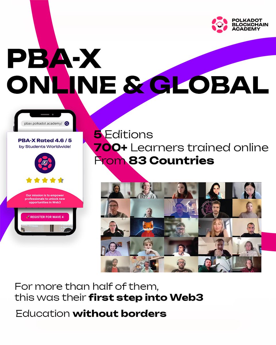 Polkadot Blockchain Academy (@AcademyPolkadot) / Posts / X