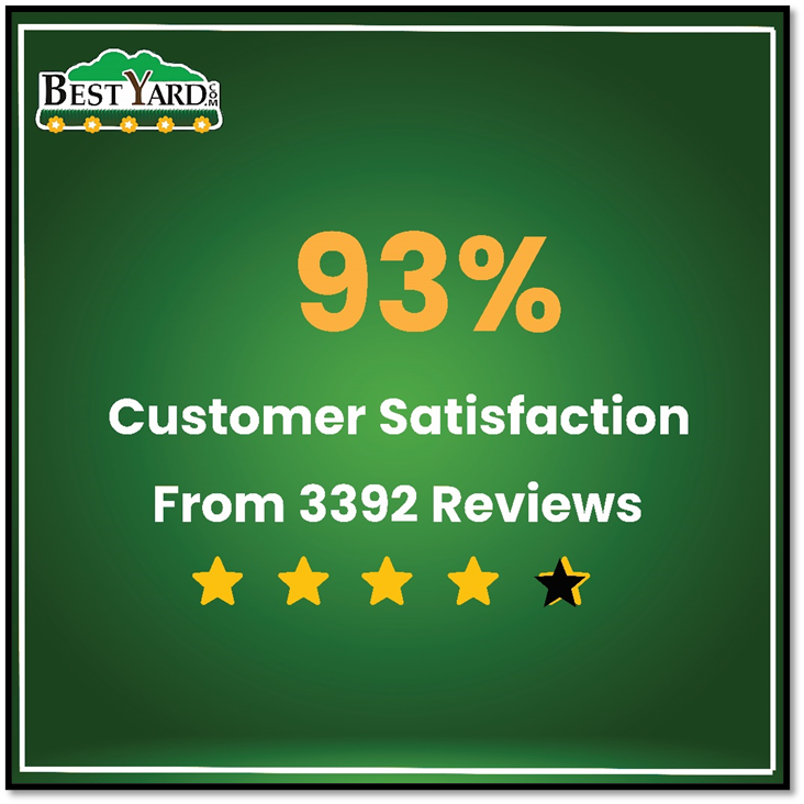 BestYard tweet media