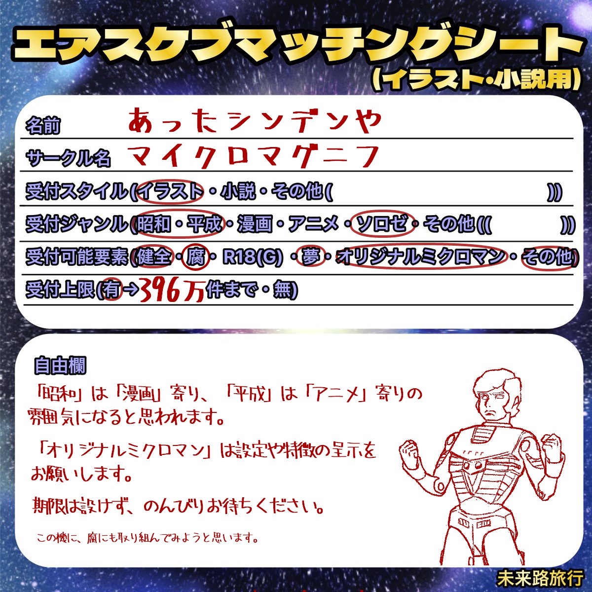 #未来路旅行 #未来路旅行メモリー   
一人反省会3
受付上限396万件にしたエアスケブは5名の方からリクエストを頂きました
受付時間順でぼちぼちやっていきます
正直いうと多少の無茶ぶりもあるかなという期待感もあったのですが、皆さん極めて穏当なリクエストでした