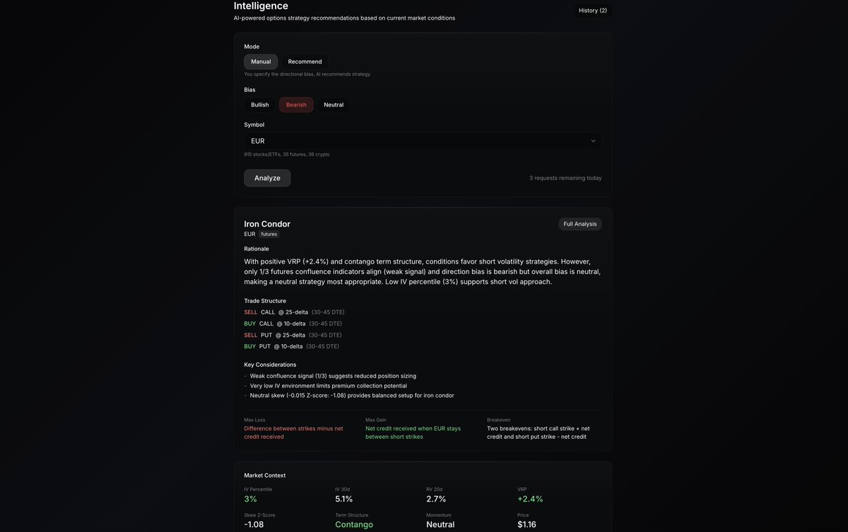 abetrade's tweet image. One thing I realized during this whole vibe-coding journey is how many things are actually not that complicated to make, especially if you have a very precise idea of what you want to achieve.

Of course, it has huge hype now, and there is so much slop associated with it, but you…