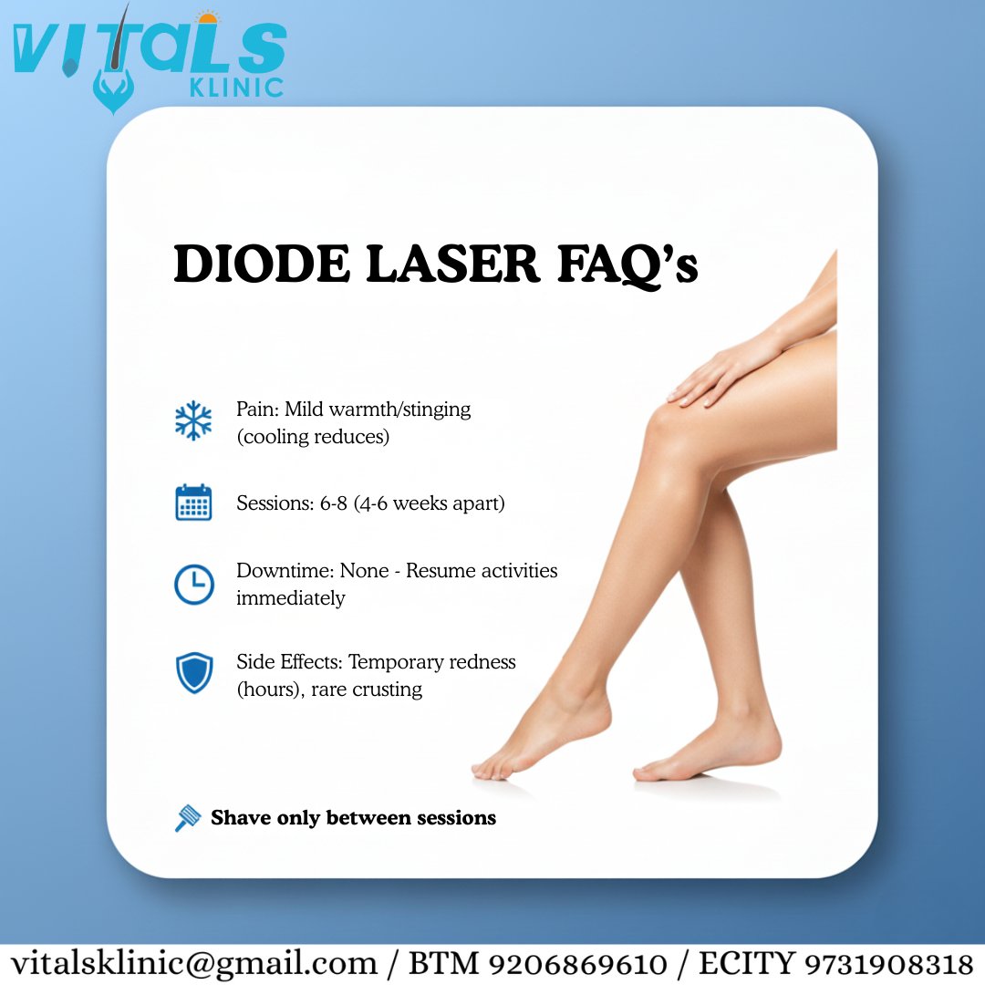 KlinicVitals's tweet photo. Laser side effects aren’t random.
They depend on the type of laser and skin type.
Right expectations = safer results.
#laserfaq #dermatology #lasersafety #vitalsklinic https://t.co/dtkFb1fxeL