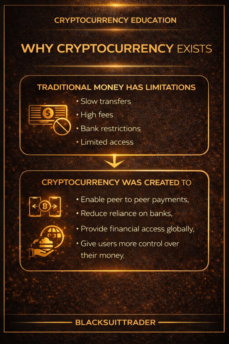 PART 2 OF Cryptocurrency exists because traditional money has limits. Slow  transfers, high fees, and bank restrictions created the need for a better  system. Crypto enables peer to peer payments, global access,