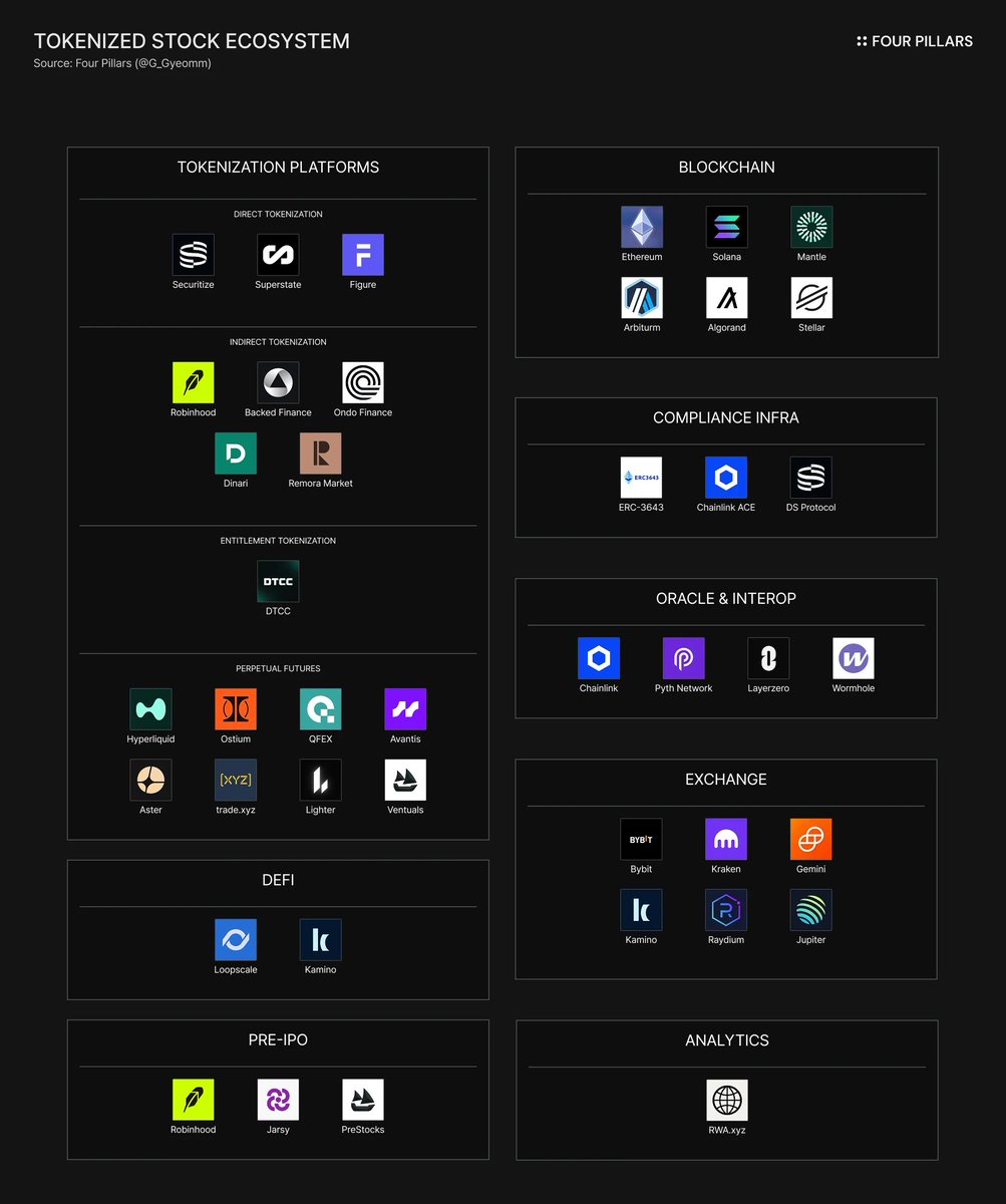 Heechang (@xparadigms) / Posts / X