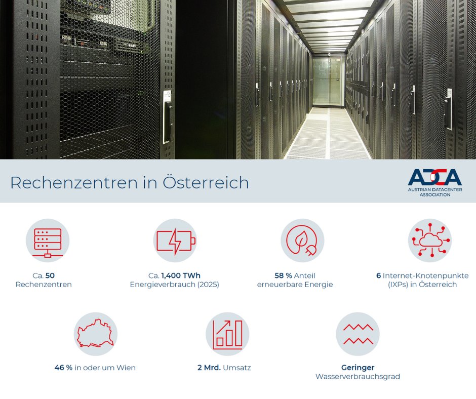 next layer GmbH tweet media