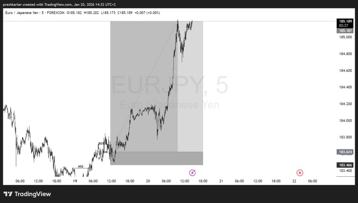 Karter 🇳🇱 tweet media