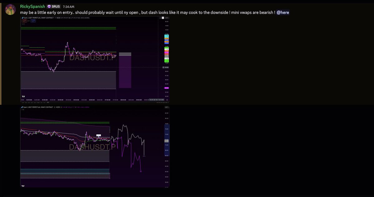 $dash looking for some more down! 🍿