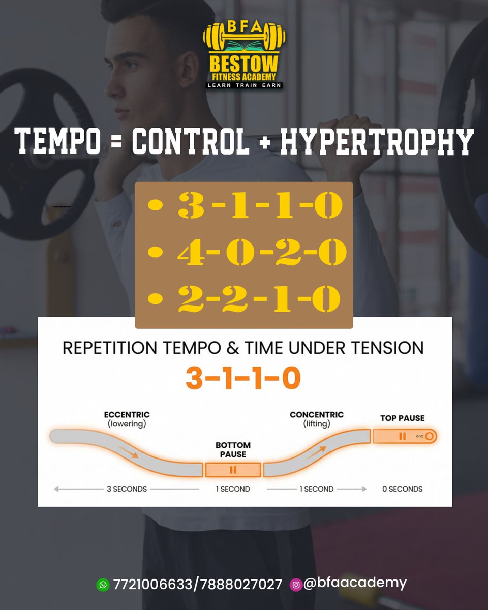 AcademyBestow's tweet image. Teach clients how controlled tempo increases tension, stability &amp;amp; muscle growth.

📞 Call to book your seat !
+91 788 802 7027 / +91 70581 28804

#tempotraining #strengthscience #tempotrainingstrengthscience