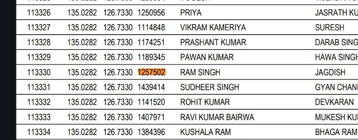 #चयन_बोर्ड_OMR_घोटाला