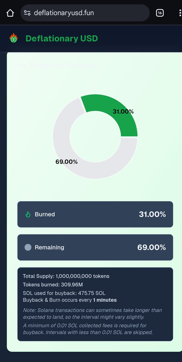 deflationary dawg tweet media