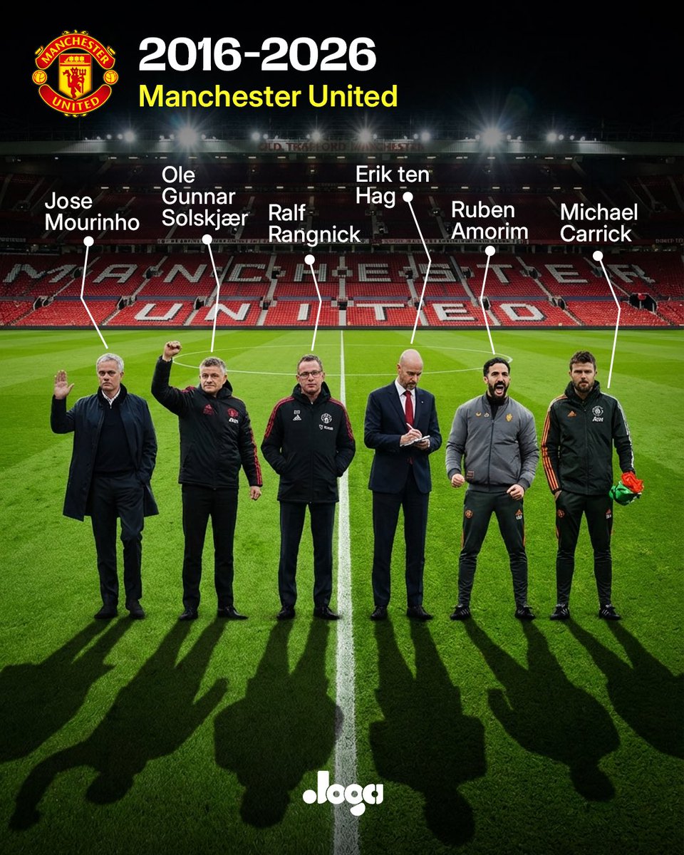 🔵 Ben tek siz hepiniz: Pep Guardiola…

Manchester’ın mavi tarafını 2016’dan bu yana tek bir hoca çalıştırırken, kırmızı tarafında ise işler pek yolunda gitmiyor. 

#manchester #pepguardiola #united #city #premierleague