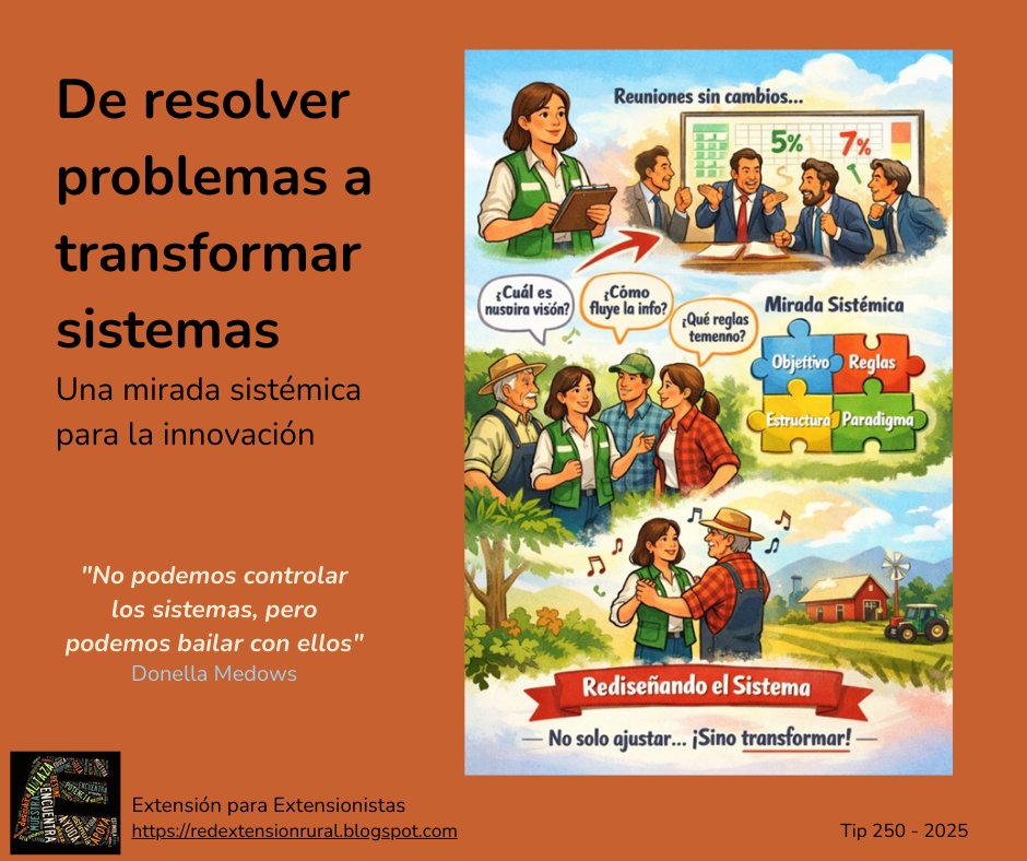 Red Extensionista tweet media