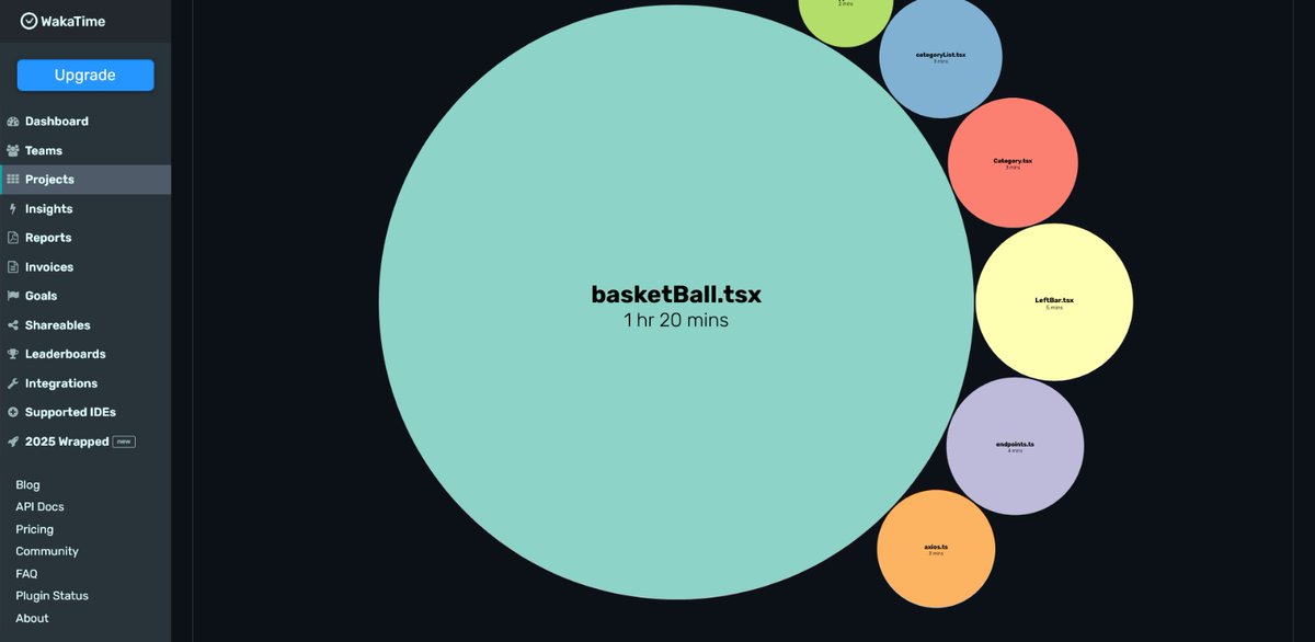 Abdulrafiu Ibrahim | Web Developer tweet media