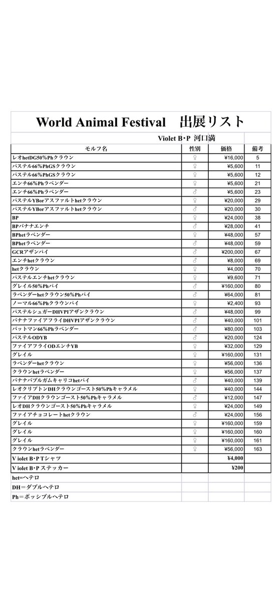 Violet B•P ボールパイソン tweet media