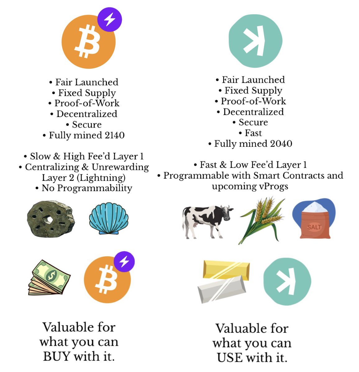 Alexander Brandenburger † 𐤊 tweet media