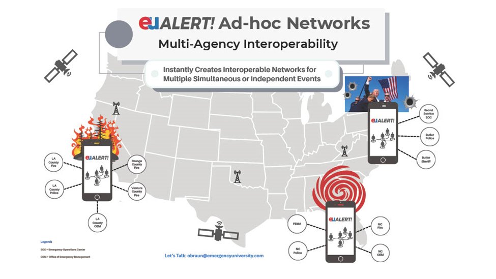 Emergency University tweet media