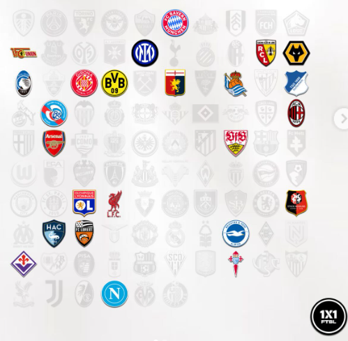 Only 24 clubs from Europe's top 5 leagues remain undefeated in 2026.  

Our team, Wolverhampton Wanderers, are one of them.

Let's keep it going, against our next opponents ... ... ...
Manchester City [A] - on Saturday at 3pm.

Image via:
instagram.com/p/DTtXVUMknFk/…