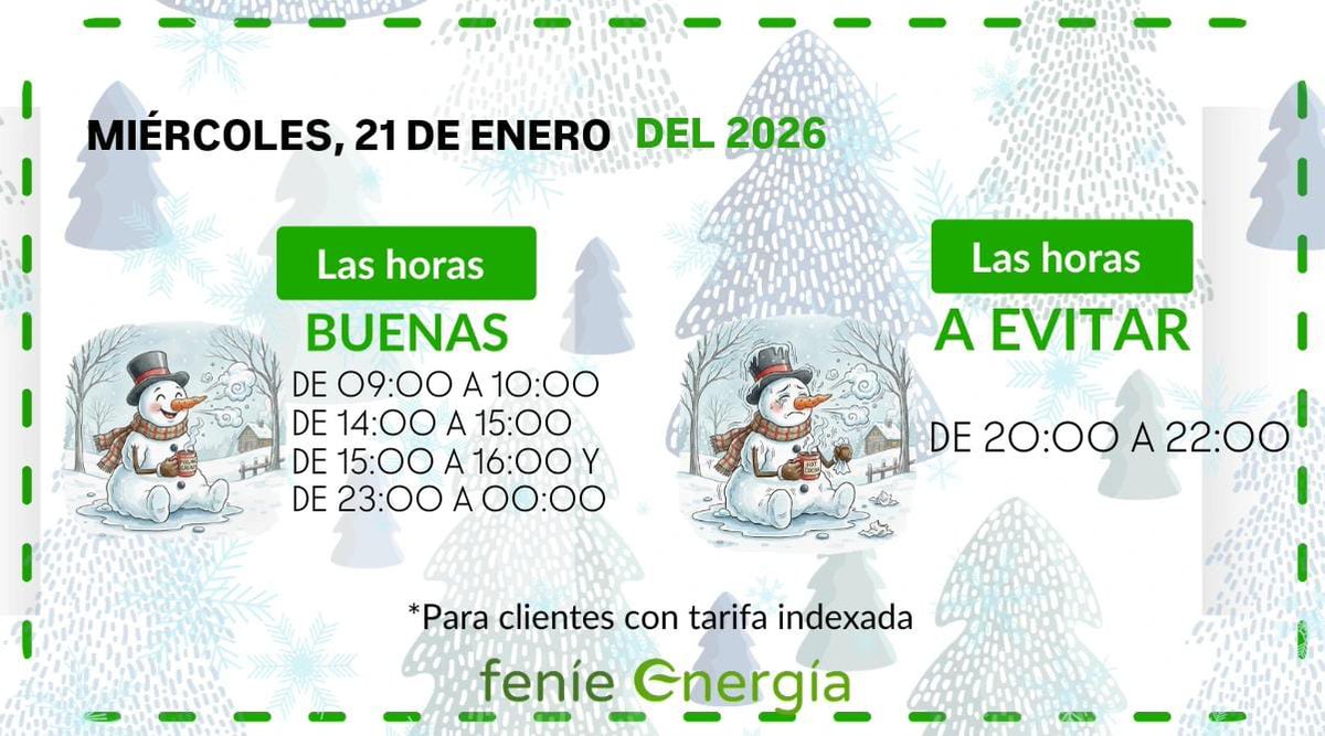 🟢 ¡Aquí las tienes! #LasBuenasHoras de hoy para ayudarte con tu factura. #FeníeEnergía