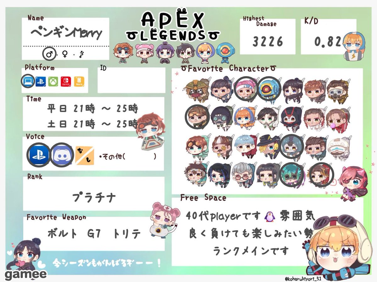 ʚɞペンギン19号mёrry tweet media