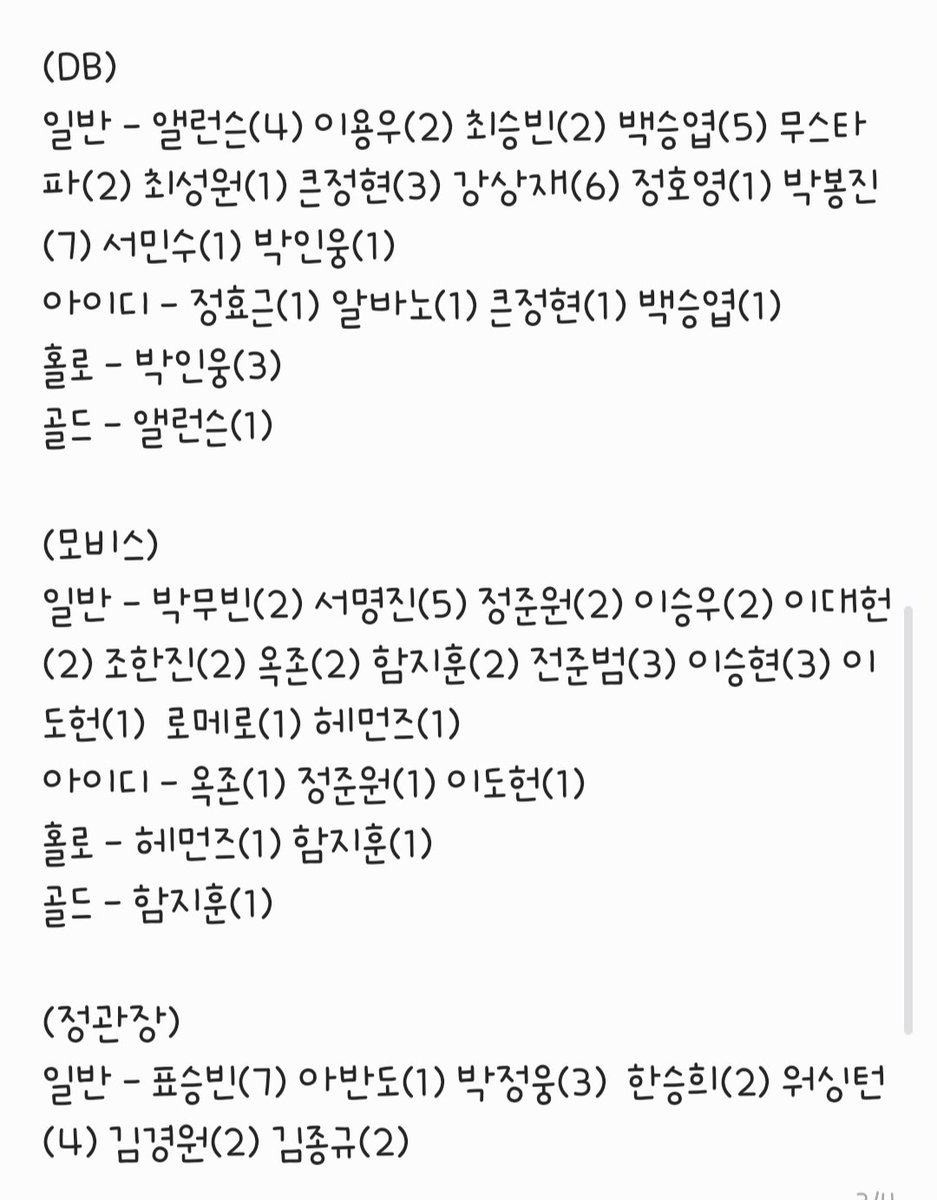 RT)KBL카드 무료나눔합니다!!!보유선수는 사진 참고해주시고 괄호안은 보유장수입니다!!!아래 오픈카톡으로 들어와주세요!!
open.kakao.com/o/swNyu6Vg
#kbl #카드 #나눔 #정관장 #소노 #sk #kcc #db #kt #lg #삼성
#모비스 #가스공사