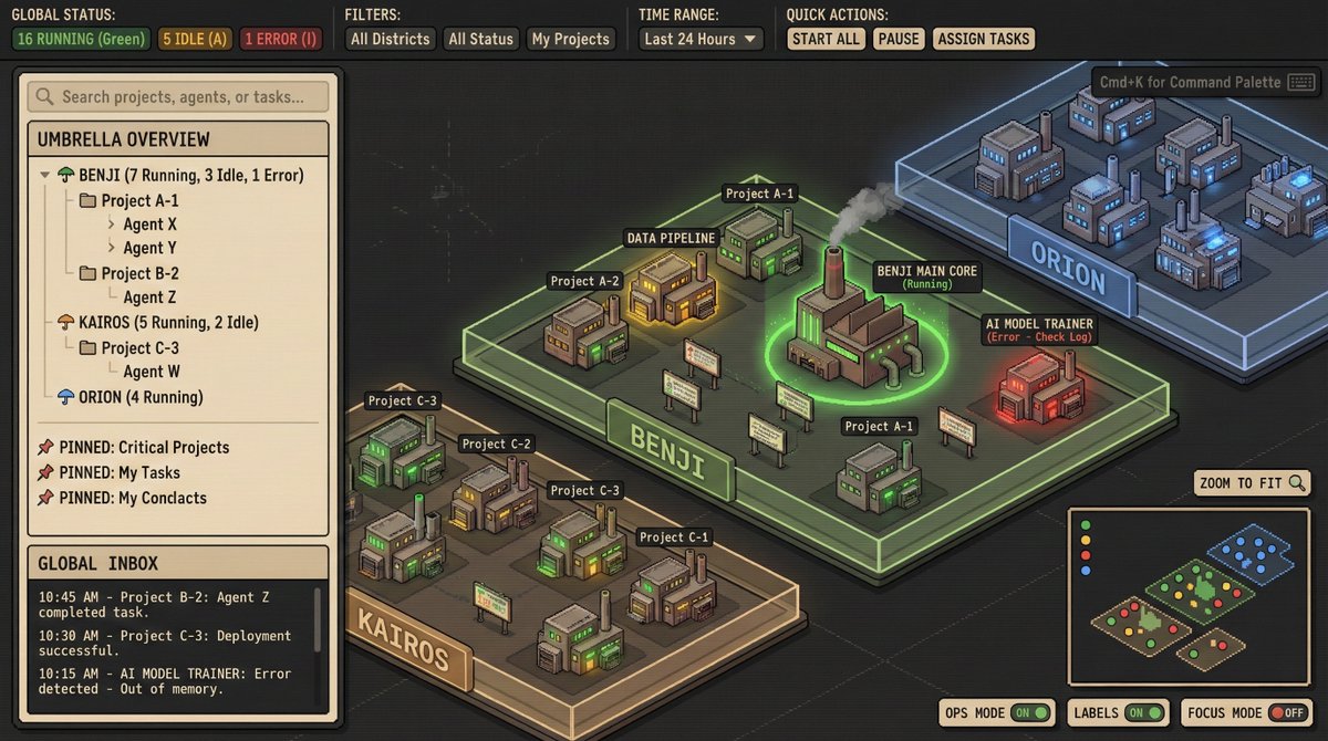 Gadi Evron tweet media