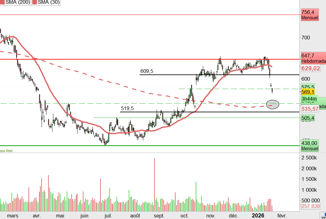 Marc Bond 📶 tweet media
