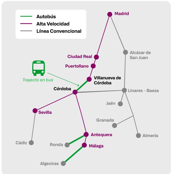 📢 Plan Alternativo de Transporte por la suspensión de la alta velocidad entre Madrid y Andalucía: 
✅ Servicios especiales por tren y autobús entre Córdoba y Villanueva de Córdoba 
✅ Servicios adicionales por vía convencional hacia Sevilla, Málaga, Cádiz, Granada y Almería.