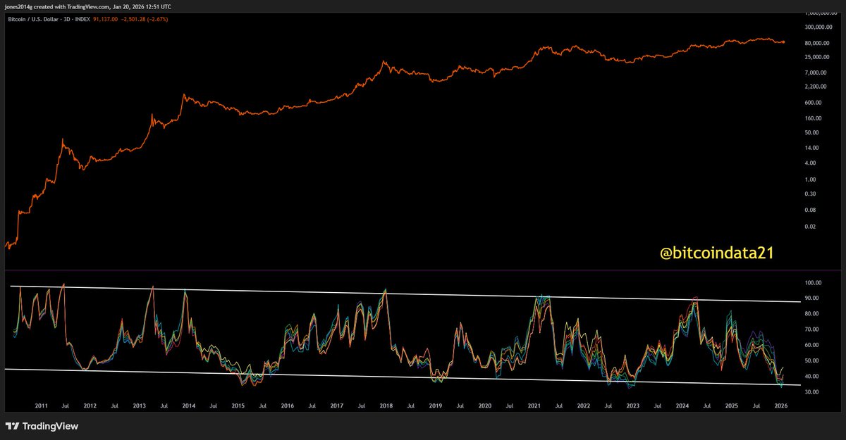 quantdata21 tweet media