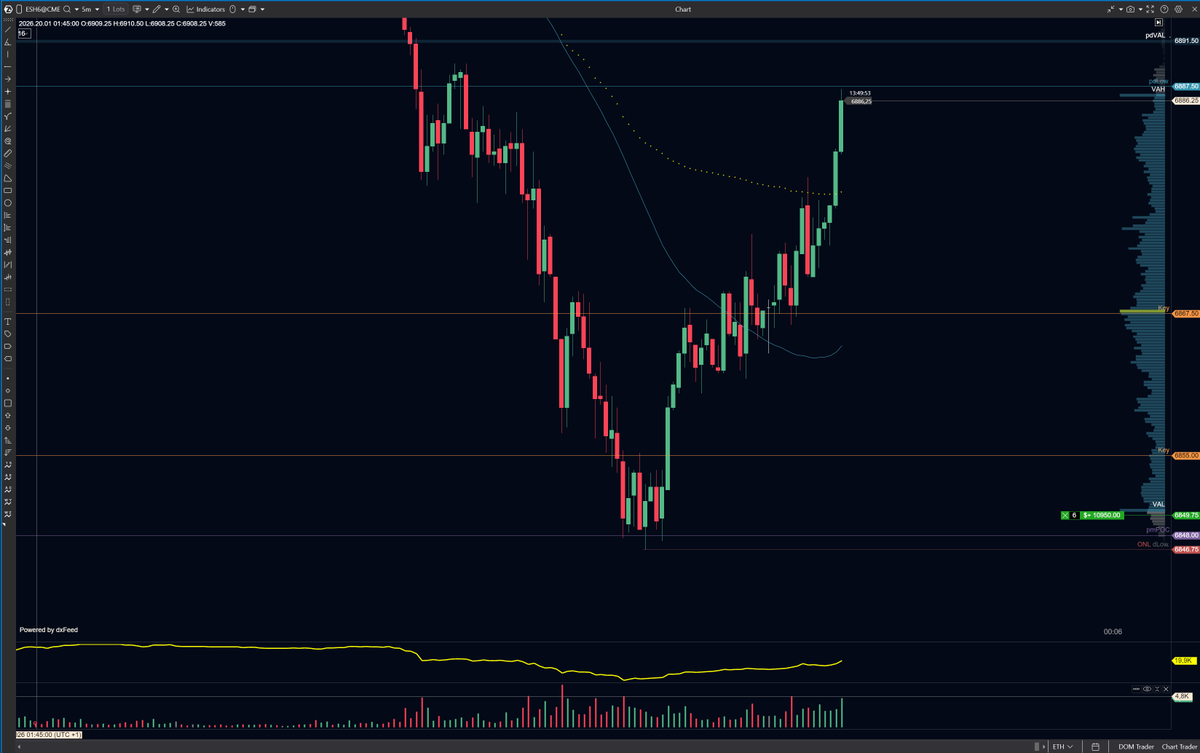 Severin Jütte tweet media
