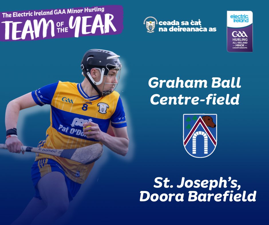 GaaClare's tweet image. A half-time treat for Banner supporters at next Sunday’s Round One Allianz Hurling League clash vs. Dublin when four Clare stars from last season’s Electric Ireland Minor campaign will be presented their Allstar and Team of the Year awards at the match interval.
Leon Talty ,…