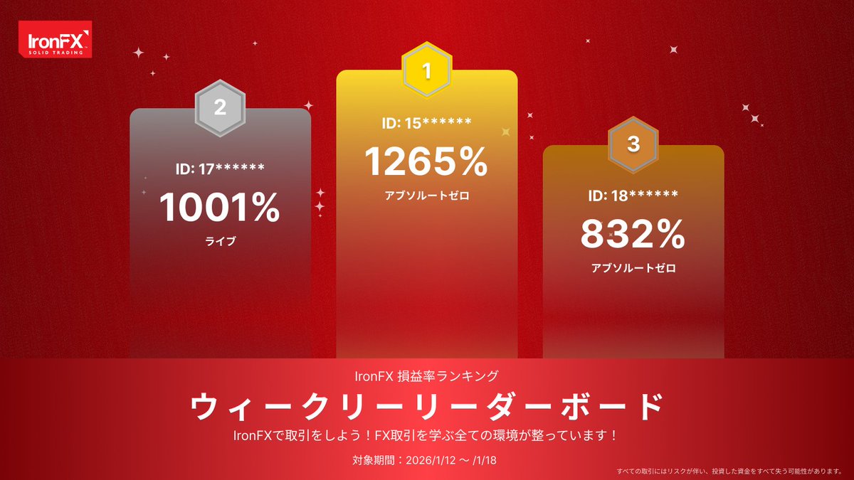 ╭━━━━━━━━━━━━━╮ #アイアンFX 週間損益率ランキング 👑 ╰━━ｖ━━━━━━━━━━╯ 🗓 2026/1/12 〜  2026/1/18 ボラ出てきましたね。 #Trump 氏の発言にまた左右される相場が来そうです。 #ironfx #SOLIDTRADING  #USDJPY #ドル円 #ビットコイン ...