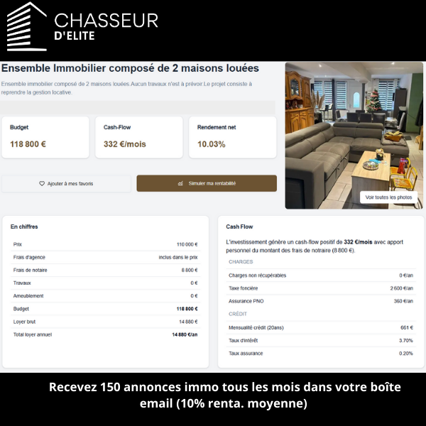 1 jour / 1 annonce Chasseur d'Élite :      
Coup de cœur de l'équipe ! 
Voici un aperçu d'une annonce immobilière dénichée par nos chasseurs et disponible sur notre plateforme ''Chasseur d'élite''.                                    #investissementslocatifs #annoncesimmobilières