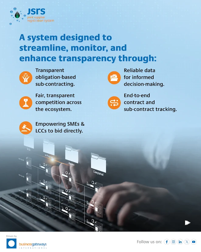 JSRS - Oman's Supplier Sourcing Ecosystem tweet media