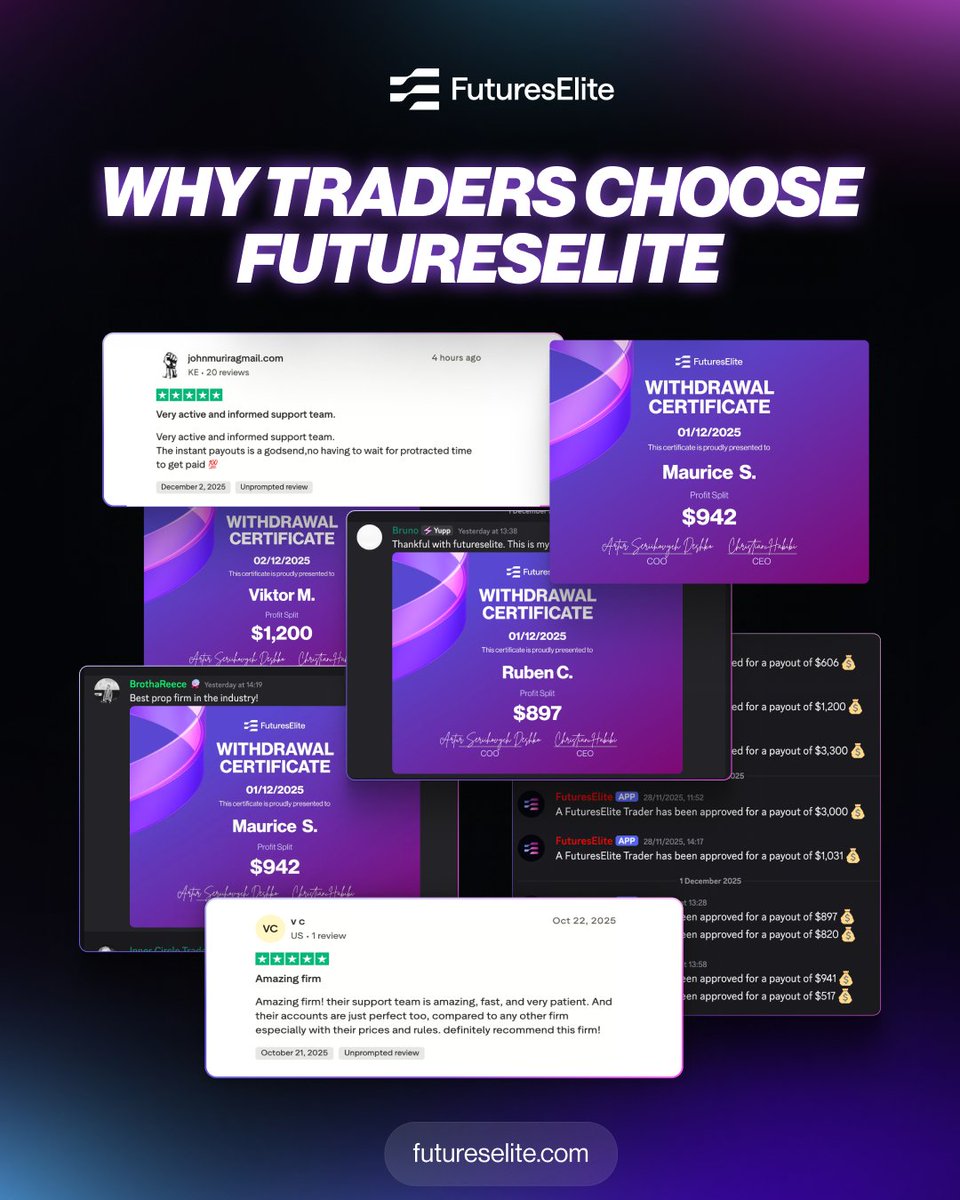 Future Star Securities is not ignoring investor protections..eum