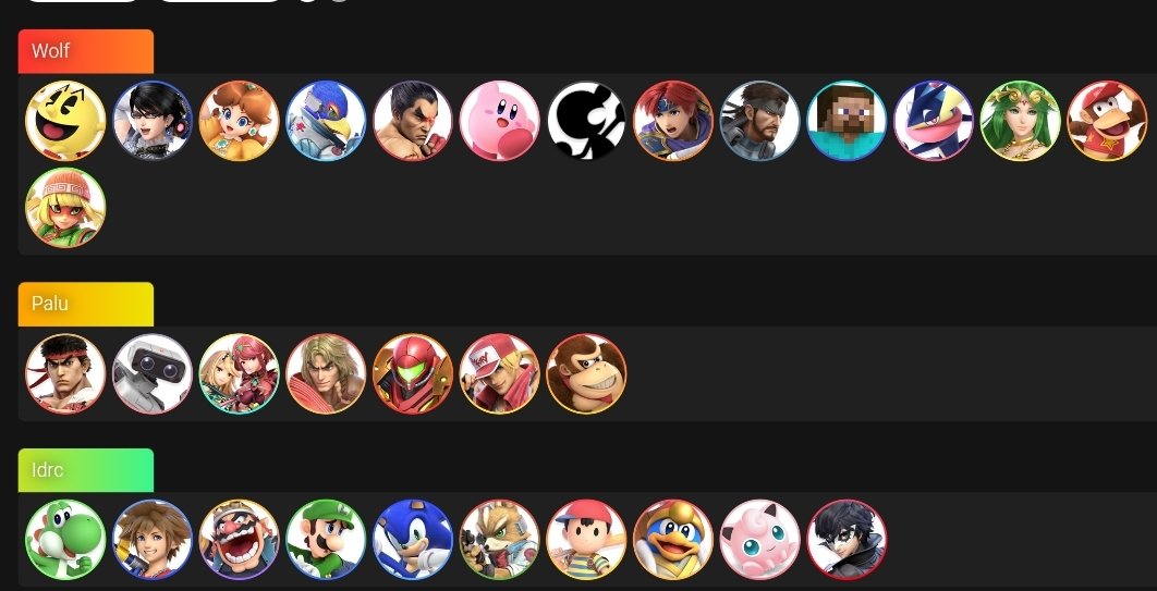 No se si me han nukeado la cuenta o que pero bueno busco grind loco estas semanas si juegas CUALQUIERA de estos pjs minimo nivel second (real) quiero jugarte dadle rt si me quereis ver feliz