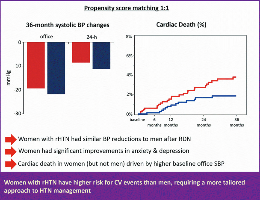 Women As One tweet media