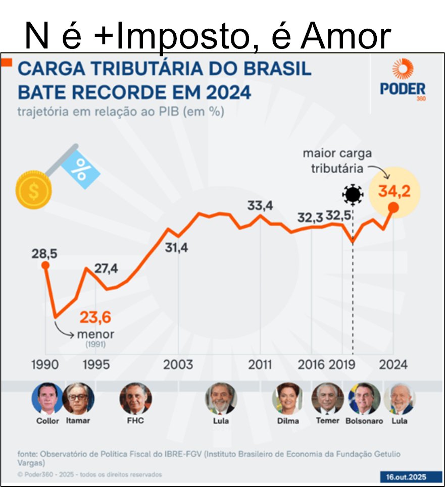 Marlon C.D. Campos 🌹 (@marlon_caianelo) on Twitter photo 