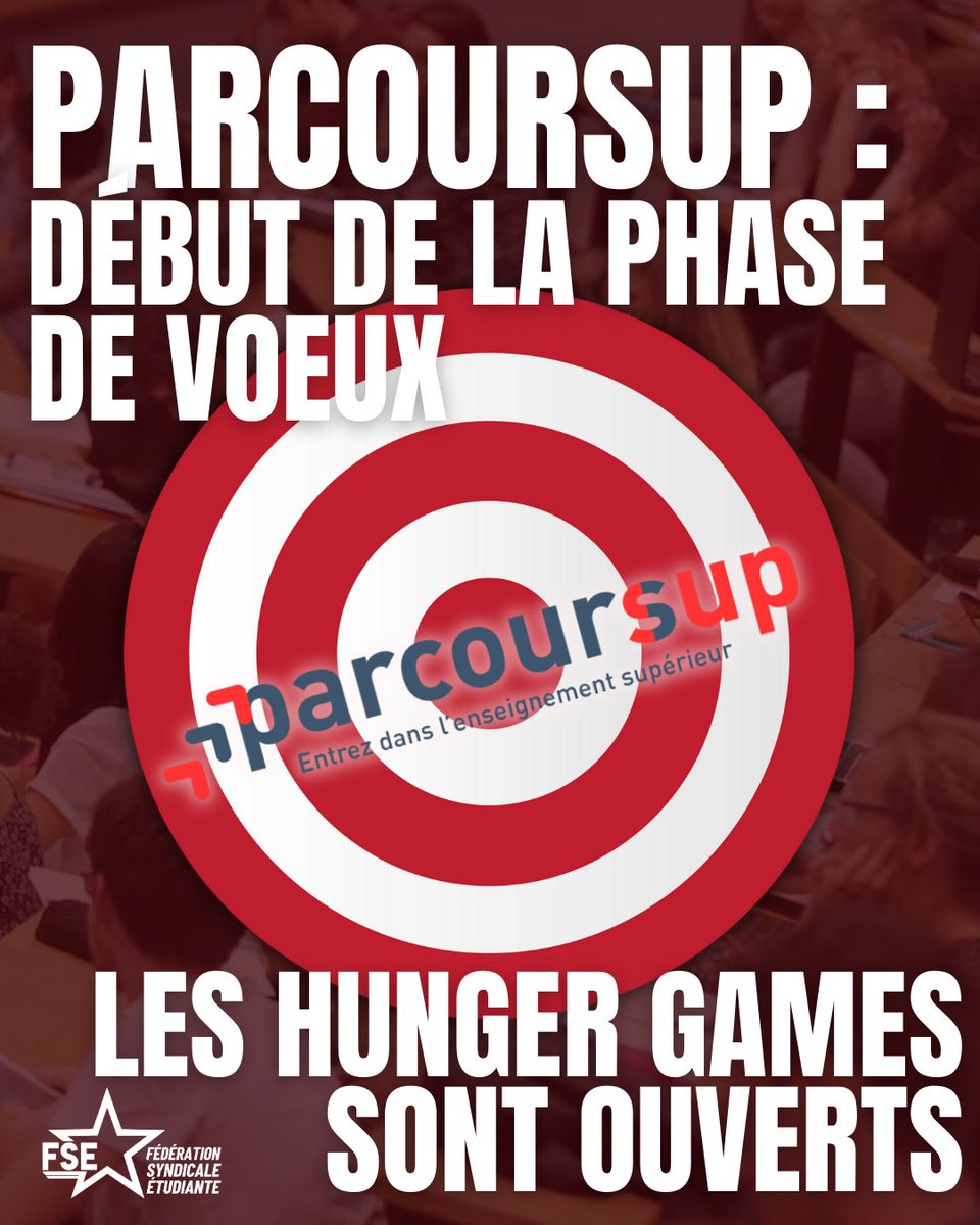 🚨 PARCOURSUP : La phase de voeux est ouverte ! 

1/4