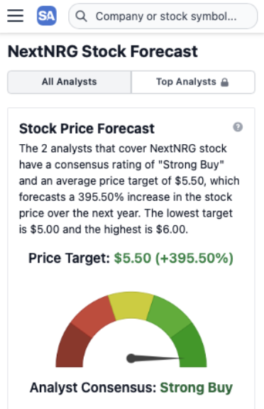 jaymarkponan's tweet photo. Risk-off days don’t kill businesses - they expose which ones were never real

In a tightening macro environment, companies without revenue break first 
NextNRG isn’t one of them 
December revenue reached $8.01M, fuel volume hit 2.53M gallons, and both metrics accelerated month-over-month 

That’s operational momentum, not a slide deck 
With shares still trading near $1.1–1.3 versus a $4.34 52-week high, I see a disconnect between execution and valuation

$WMT $NVDA $IBRX $ONDS $INTC $PLUG $BBAI