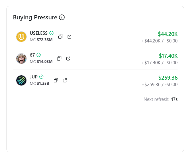 Stalkchain tweet media