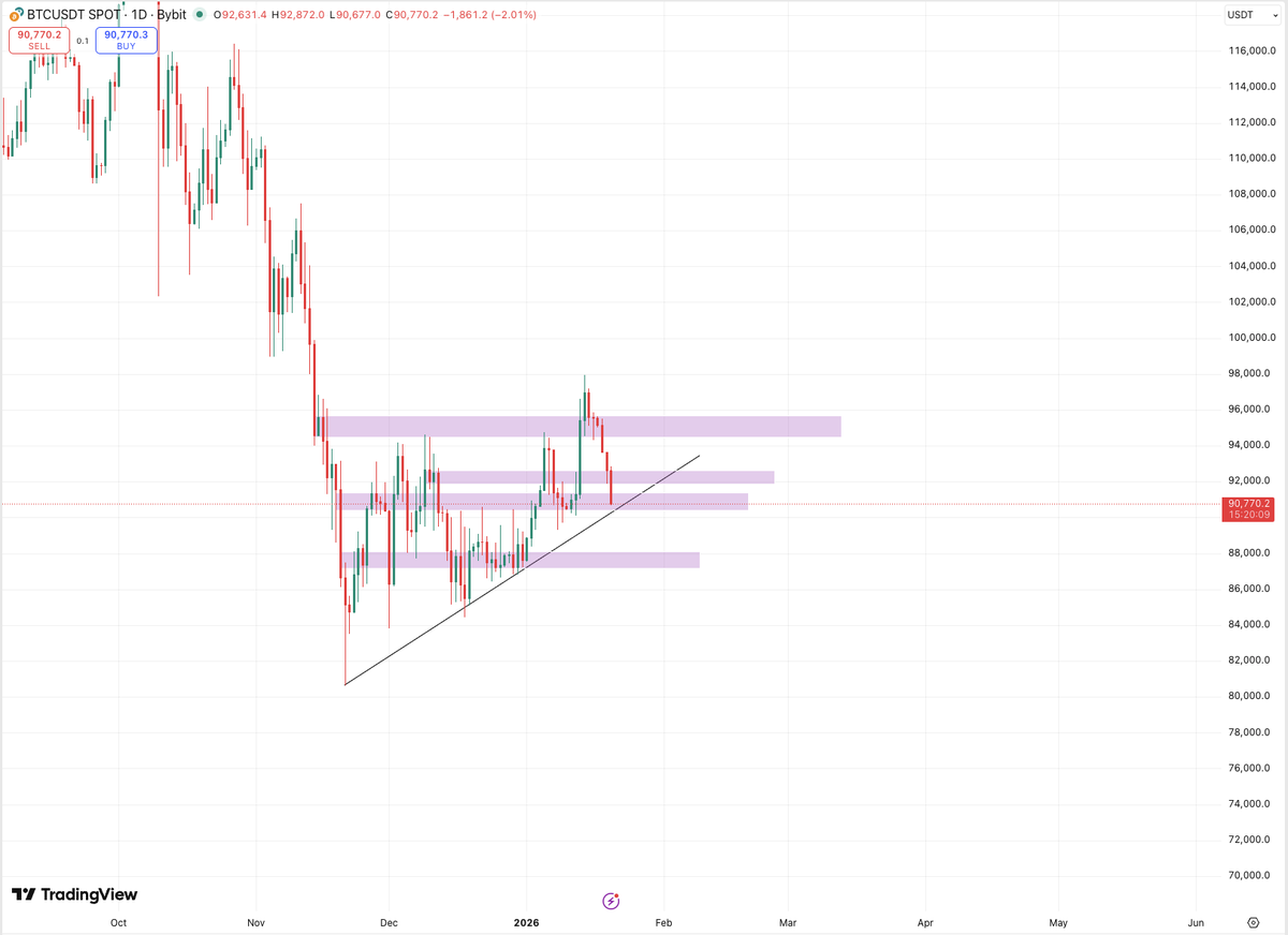 Alex "Krypto Inwestycje" tweet media